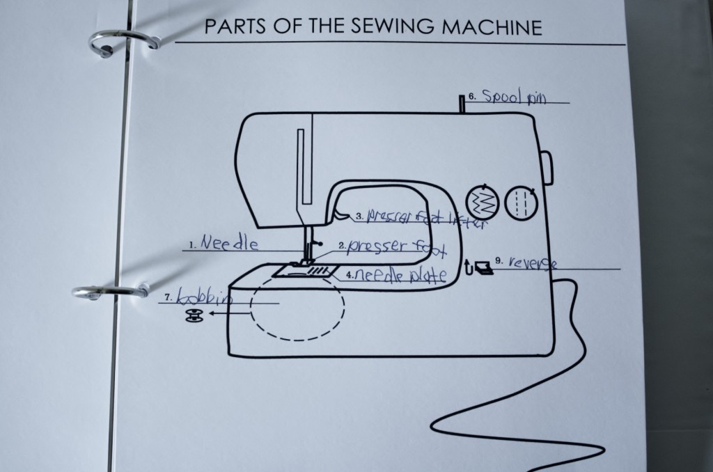 Label The Diagram Of A Sewing Machine At Sandra Karcher Blog Label The Diagram Of A Sewing Machine At Sandra Karcher Blog
