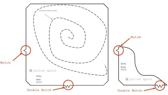1: reading a pattern – yellow spool